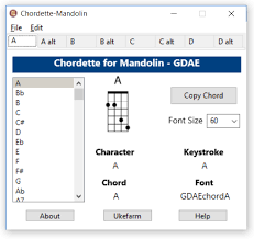 chordette for mandolin gdae