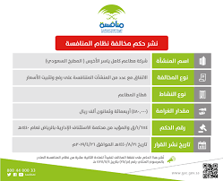 الهيئة العامة للمنافسة تؤكد اتفاق 5 مطاعم شعبية على رفع وتثبيت الأسعار وتغرم ثلاثة منها 1 9 مليون ريال