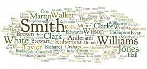 It's either pronounced as 'mc' without any sort of gaps or elaborate expression between the letters m and c, or 'mac' with the space between m and c being occupied by an american 'a' sound. Your Surname In The World Familytree Com Victorian Names Surnames Names