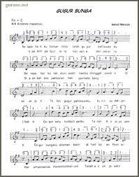 Apabila tampil halaman iklan, tutup halaman tersebut lalu klik kembali tombol download mp3. Gambar Lagu Gugur Bunga Gambar Ngetrend Dan Viral