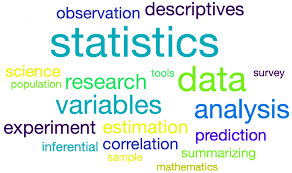 Unit 1. Introduction to Statistics for Psychological Science &ndash; Data  Analysis in the Psychological Sciences: A Practical, Applied, Multimedia  Approach