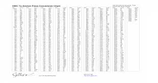 Dmc To Anchor Floss Conversion Chart Use This Chart Dmc To