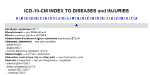 Dm2 with chronic kidney disease (code also ckd n18. Icd 10 What Every Snf Therapist Needs To Know Now Montero Therapy And Mds Services
