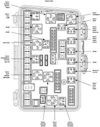 Production began in early 2003 at sometimes the front power seat or memory seat feature could fail due to a static power discharge. Fuse Box For 2004 Chrysler Pacifica Wiring Diagram And Shy Rule Shy Rule Rennella It