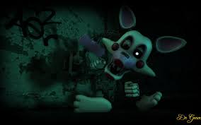 February 17, 2021 by admin. Mangle Wallpapers Top Free Mangle Backgrounds Wallpaperaccess