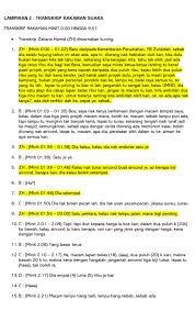 Savesave surat pengesahan dan sokongan majikan for later. Surat Sokongan Dan Pengesahan Pemimpin Tempatan Penulisannya Juga Harus Dengan Jelas Mulai Dari Nama Jabatan Maupun Instansi Terkait Dengan Lengkap