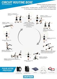 Avoir un programme et savoir quelle machine utiliser vous permettra d'obtenir les résultats escomptés. Programme D Entrainement Pour La Boxe