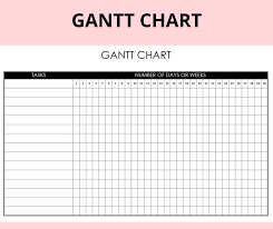 Simple Project Gantt Chart Diagram Template Project