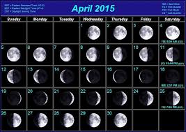 Moon Phases Blank Printable Calendar Calendar Template