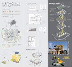 pin on architectural presentation