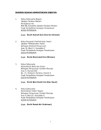 Kerja kosong kerajaan swasta mengikut negeri. Http Docs Jpa Gov My Docs Pelbagai 2011 Pemangkuan Ptd M44 Senarai Edaran Pdf