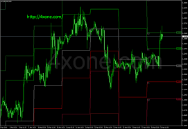 Download buy sell arrow signals indicator mt4 free 2019. Pivot Points Forex Mt4 Is Forex Free Jeff Monahan