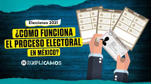 We did not find results for: Elecciones 2021 Que Se Elige Como Encontrar Tu Casilla Y Cuando Dan Los Resultados Youtube