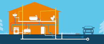 Get directions, reviews and information for true value eastern supplies in berkeley, ca. General And Residential Plumber Pipe Spy Inc Oakland East Bay