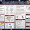 A capstone paper also has other names like a capstone research paper, capstone writing, final project, culminating experience, and even seniors display. Https Encrypted Tbn0 Gstatic Com Images Q Tbn And9gcqtpdrvic4bv8izjvb1pv2rl1istxvhfrllajoqfv5ulsxyw5iy Usqp Cau