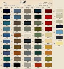 These are colours that i have found in various toyota reference books and brochures. Cruiser Color Codes Fj40 Landcruiser Toyota Fj40 Fj40
