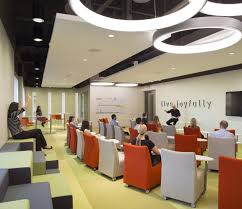 Office Tour Pirch San Diego Headquarters With Images Corporate Training Commercial Design Photographers Office