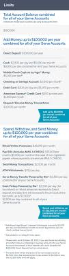Whether you've just purchased a tv, a game console or with the walmart mobile app, it's easy to take walmart anywhere you go. Help American Express Serve
