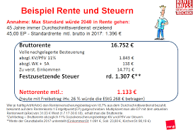 Rechtzeitig für das alter planen. Https Lfrbw De Wp Content Uploads 2017 09 Daten Und Fakten 17 8 17 2 Pdf