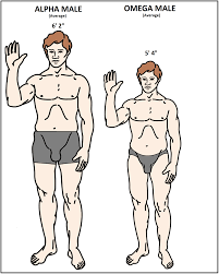 Beta Male Vs Alpha Male Alpha Male Alpha Alpha Male Traits