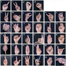 1 Marathi Alphabets To Communicate In Sign Language