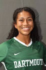 Women's Soccer Adding Eight Members of Class of 2025 to Roster