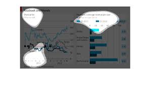 Plot_individual_user_maps