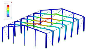 Shallow Foundation