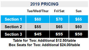 Pricing Seating