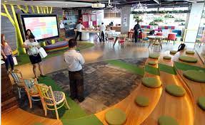 Phone support isn't available with the free edition of google workspace or cloud identity. Hiring Highlights Malaysian Companies Hiring In October 2017
