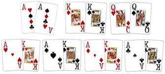 Chart Of Poker Starting Hands Starting Hands In Poker