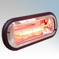 Maybe you would like to learn more about one of these? Vent Axia Sunb2000bl Black Instant Outdoor Radiant Heater Wall Mounted Horizontal Use Ip65 2kw Width 460 Mm Height 190mm Depth 75mm Shop4 Electrical