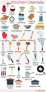 Kitchenware Kitchen Vocabulary Words With Pictures 7 E S L