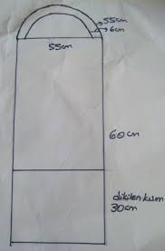 2012 Dantel Orgu Igne Oyasi Sal Bolero Emzirme Onlugu Olculeri Derya Baykal Emzirme Bebek Bebek Oyuncaklari