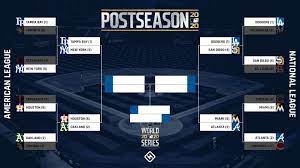 (photo by daniel shirey/mlb photos via getty images) overall, 17 different pitchers were used in the game. Mlb Playoff Schedule 2020 Full Bracket Dates Times Tv Channels For Every Series Sporting News
