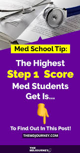 The Average Step 1 Score What You Need To Know Themdjourney Medical School Advice Medical School Learning Med Student