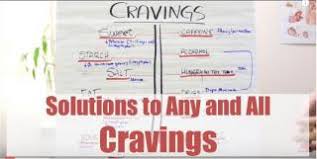 solutions to any and all cravings dr berg blog