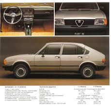 Image result for Blu Posillipo 1981 Alfa-Romeo