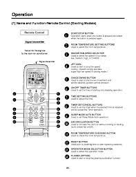 The machine is in defrost mode: Lg Ls L1261hl Service Manual View Online Or Download Repair Manual