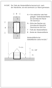 Maybe you would like to learn more about one of these? Art 6 Abstandsflachen Abstande Beck Online