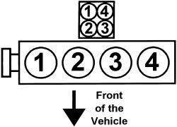 Frequent special offers and discounts. Solved What Is The Firing Order For 2006 Toyota Rav4 Fixya
