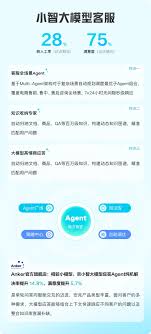 京小智5.0-商家服务智能体平台正式上线