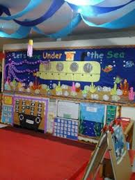 Under The Sea Classroom Decoration Ocean Theme Classroom Ocean Classroom Classroom Decor