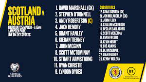 Scotland National Team On Twitter Your Scotland Team Taking On Austria At Hampden This Evening Scoaut