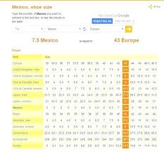 54 precise girls shoe size chart conversion