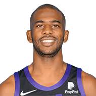 Chris Paul's contract partially guaranteed in third year, team option