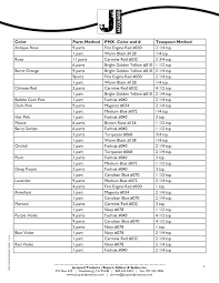 Procion Mx Color Mixing Chart Jacquard Products Pages 1