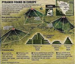 Image result for pyramids bosnia