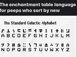 May 05, 2021 · improved the font used on platforms that already had chinese localization; Hehe R Minecraftmemes Minecraft Enchantment Table Writing Know Your Meme