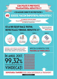 Campanie De Testare Gratuita Pentru Depistarea Hepatitei C Echitate In Sanatate